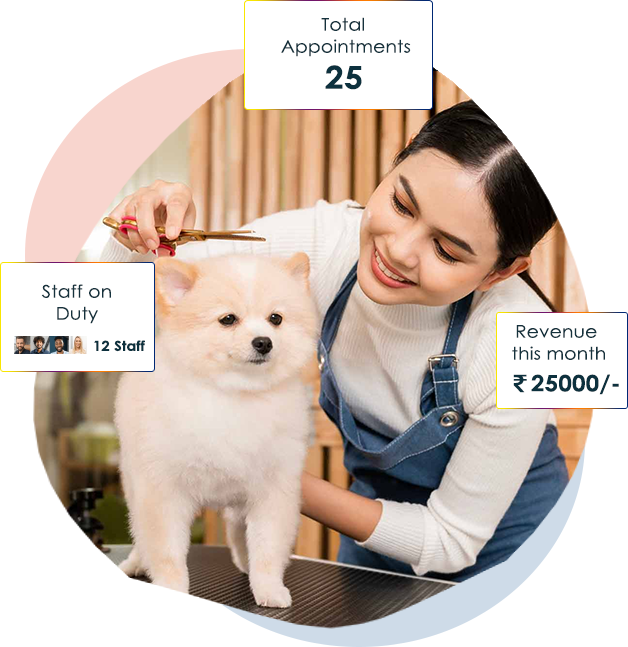 PetCareSoft dashboard